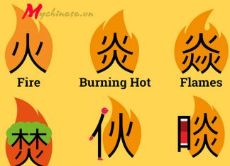 Cách ghép bộ thủ
