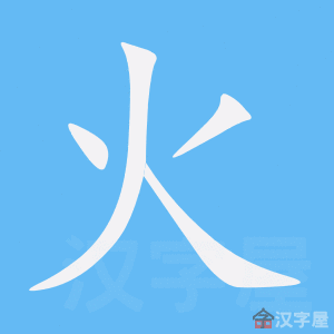 Cách viết bộ Hỏa
