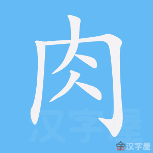 Cách viết bộ Nhục