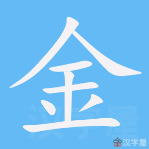 Cách viết bộ Kim
