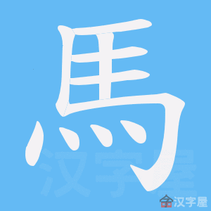 Cách viết bộ Mã