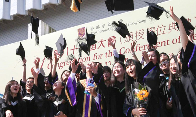 Tốt nghiệp ngành Hán Ngữ tại Trung Quốc